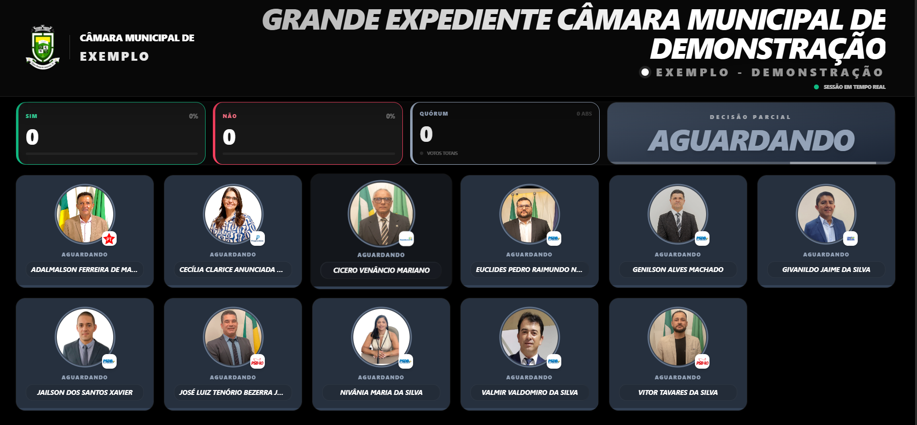 Painel de Votação do LegislativoX